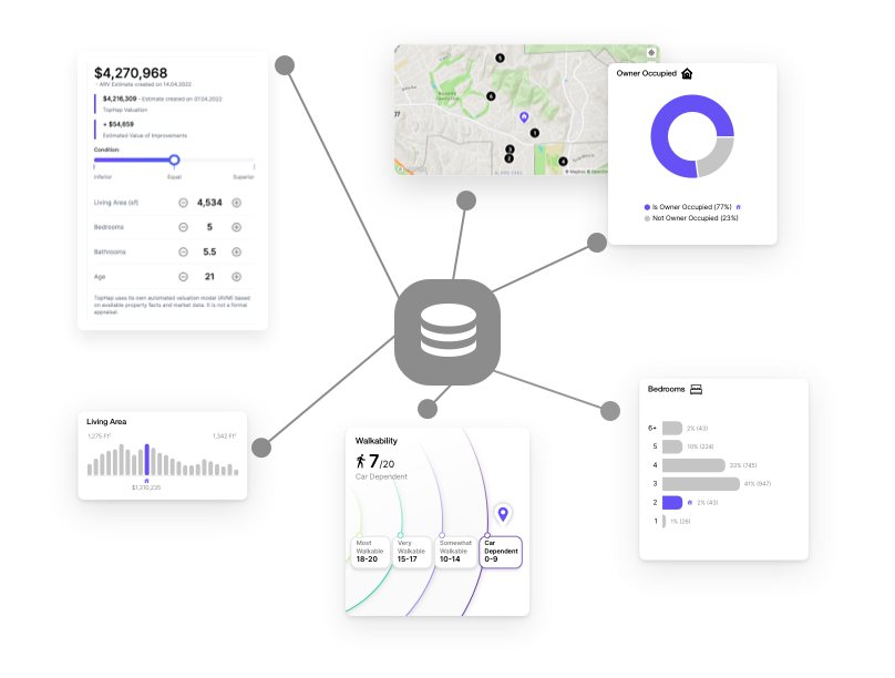 TopHap Data Fusion